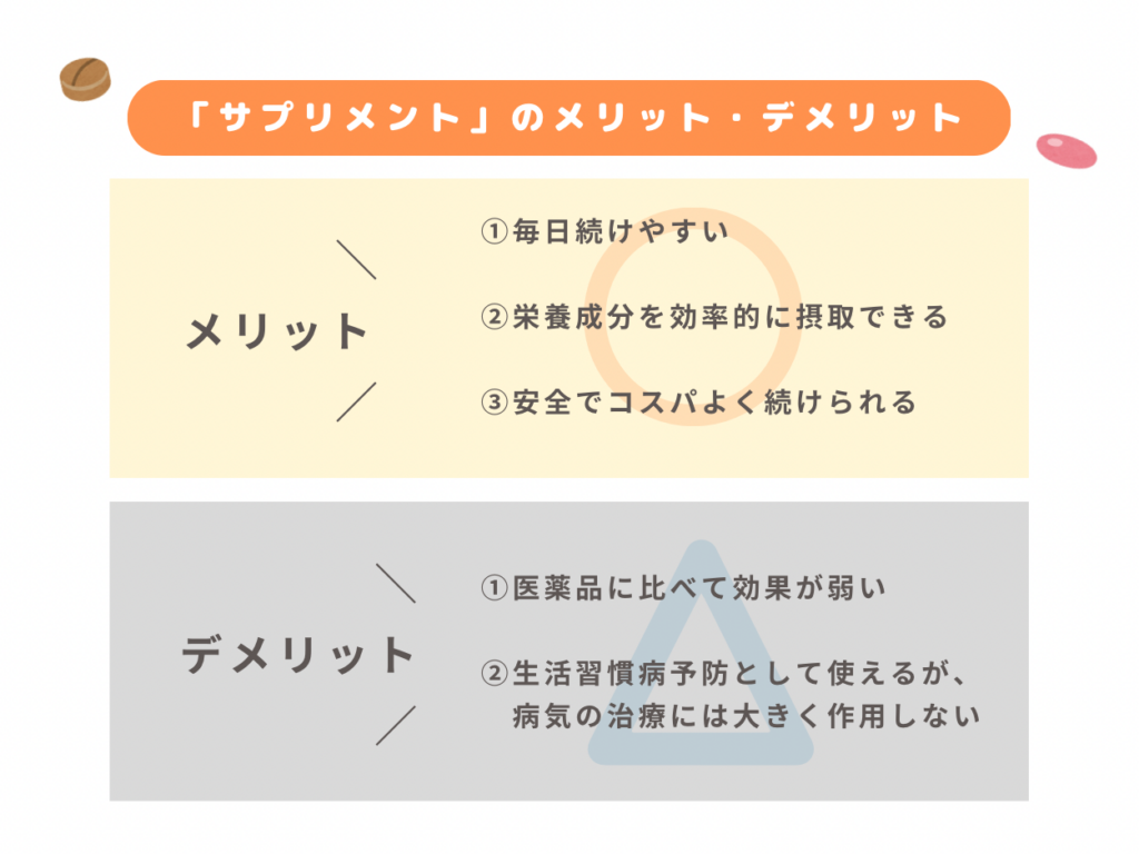 サプリメントのメリットとデメリット