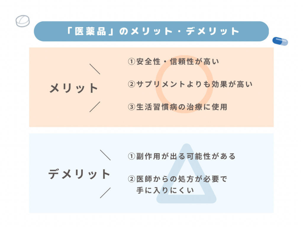 医薬品のメリットとデメリット
