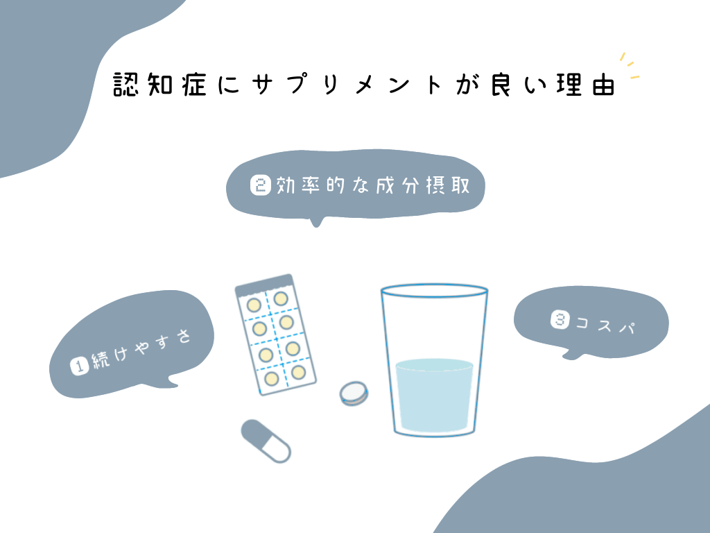 認知症にサプリメントがいい理由