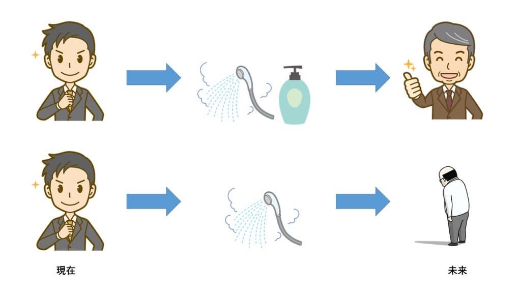 薄毛にシャンプーは行うべきか？