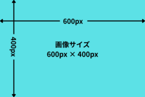 600x400pxのサイズの画像