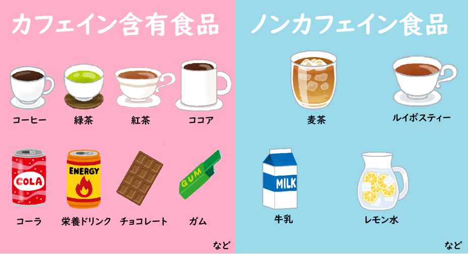 カフェイン含有食品とノンカフェイン食品。夕方以降はカフェイン含有食品を控えた方が良い。