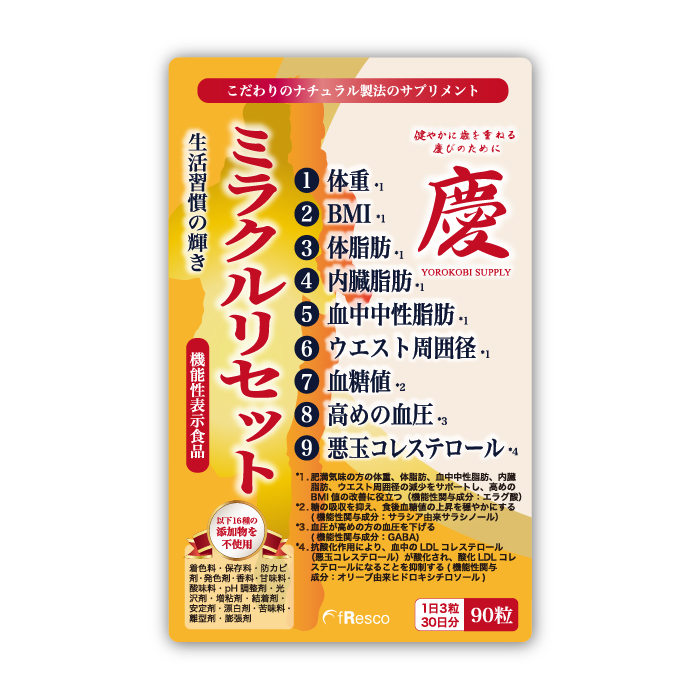 「ミラクルリセット」のパッケージ